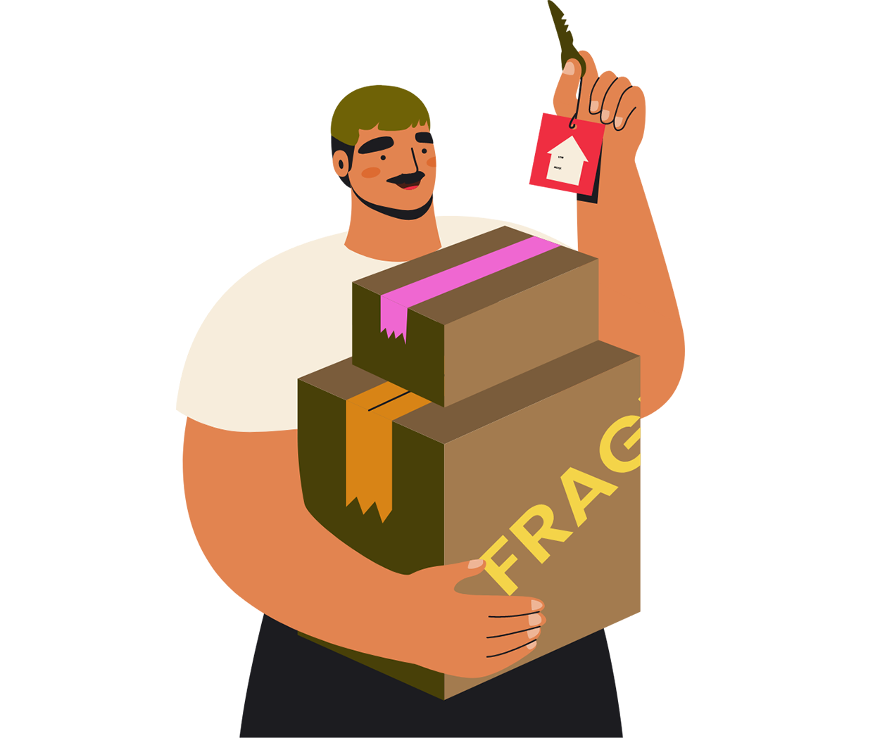 about product image